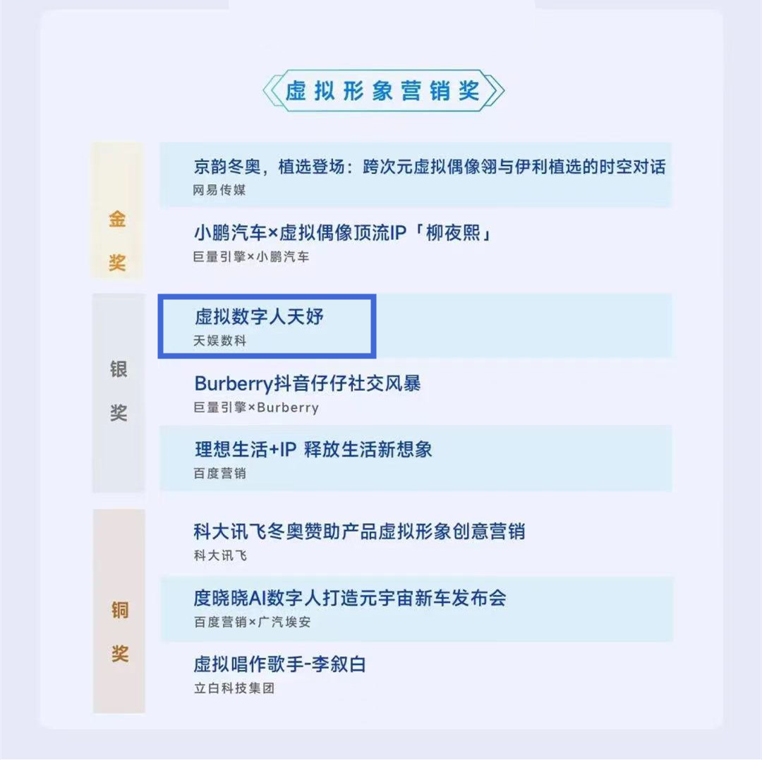 天娛數(shù)科斬獲2022TMA移動營銷峰會兩項大獎！(圖2)