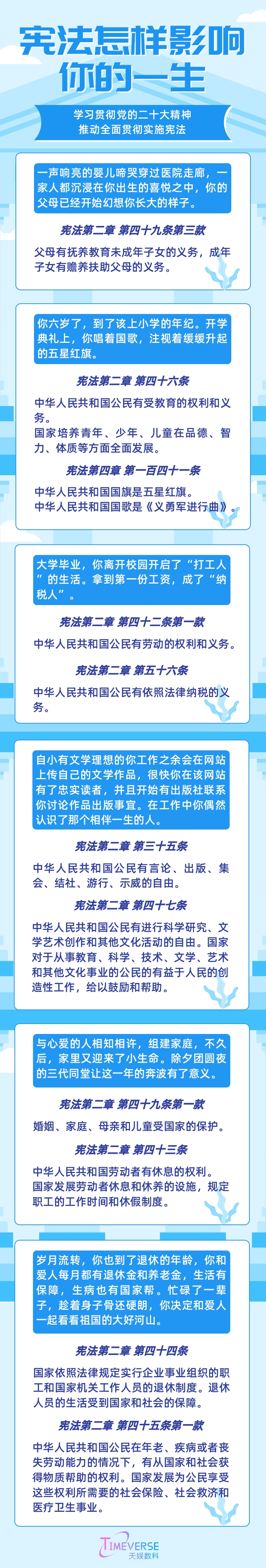 國(guó)家憲法日 | 知憲法于心 守憲法于行(圖1)