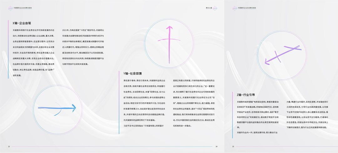 娛你一起 | 《天娛數(shù)科2021年度企業(yè)社會責任報告》正式發(fā)布(圖2) 娛你一起 | 《天娛數(shù)科2021年度企業(yè)社會責任報告》正式發(fā)布(圖2)